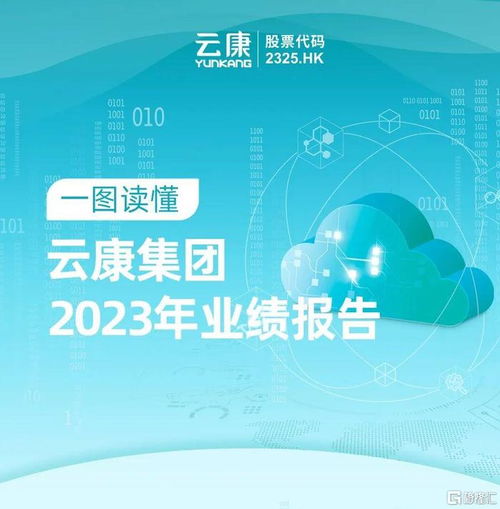 一圖讀懂云康集團 2325.hk 2023年業(yè)績報告
