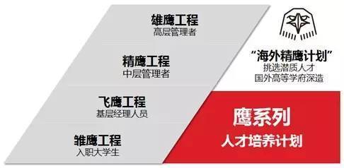 復(fù)盤李東生如何帶領(lǐng)TCL從小工廠發(fā)展到千億營收國際品牌-