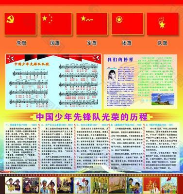少先隊(duì)知識(shí)展板圖片