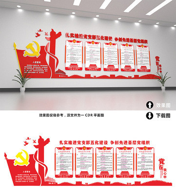 五化建設(shè)文化墻展板
